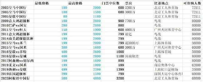 亚洲精选在线观看