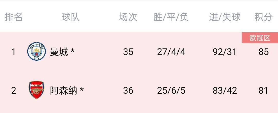 五月天福利视频