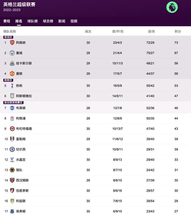 图书馆的女朋友