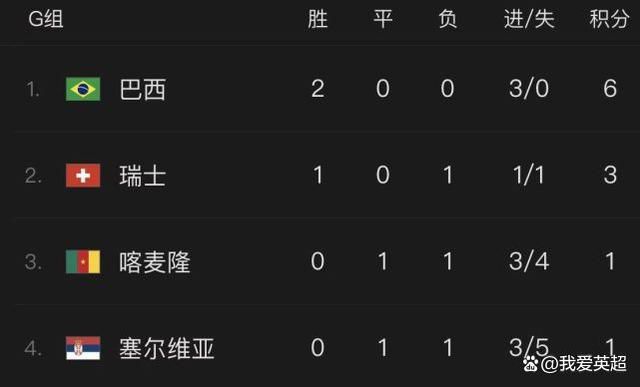 18岁梦涵