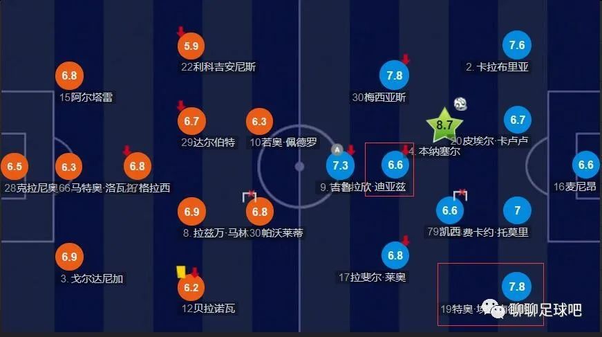 我的女儿:头晕同居