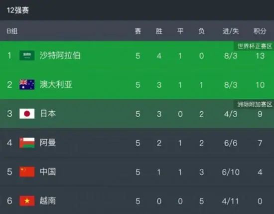 亚洲欧美自拍偷拍
