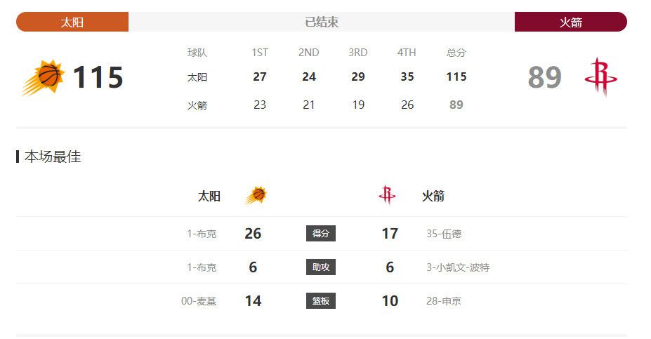 小哥不让吴邪释放微博