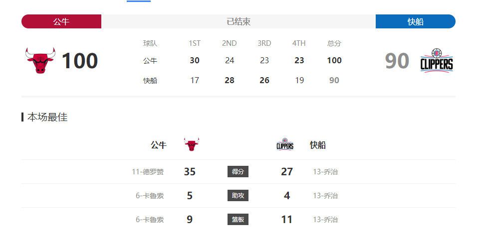 告白小姨妈