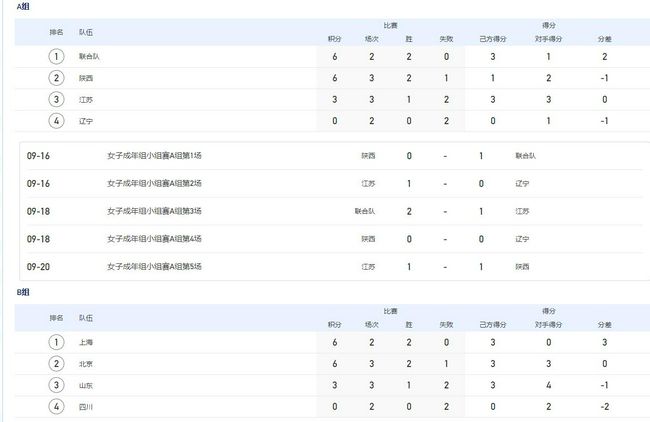 两攻一受4p双龙h男男视频